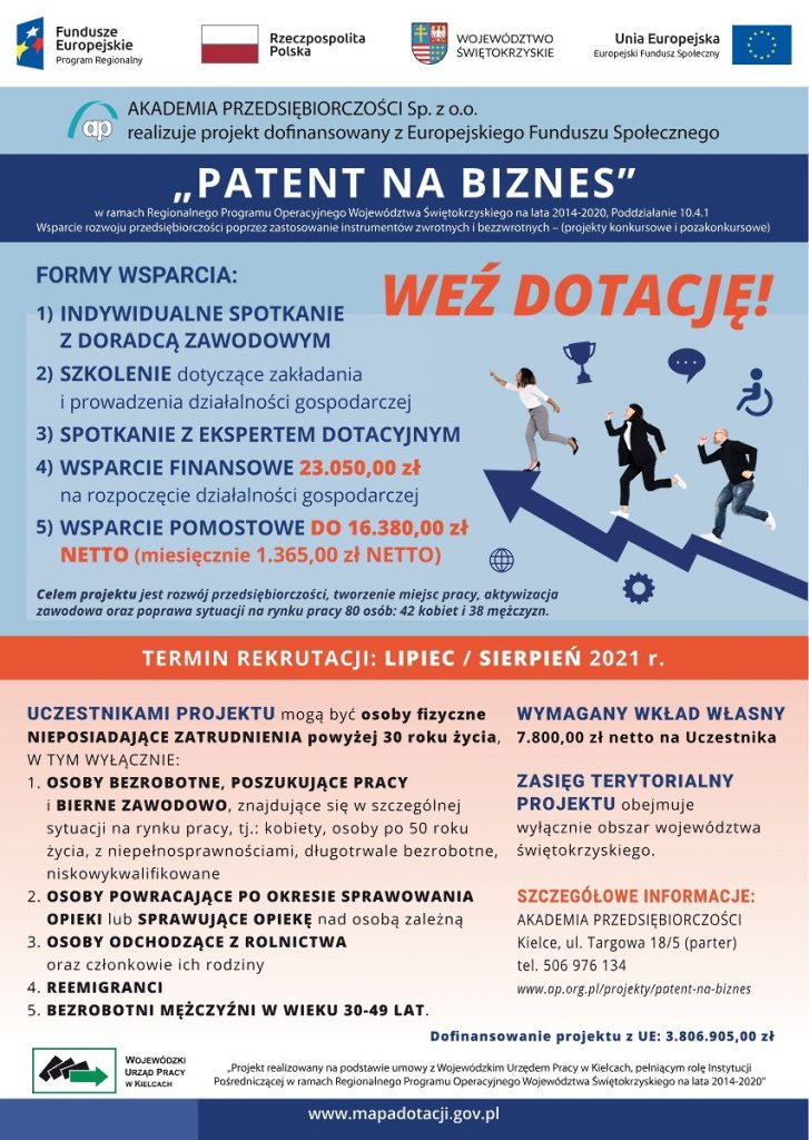 Patent na biznes plakat